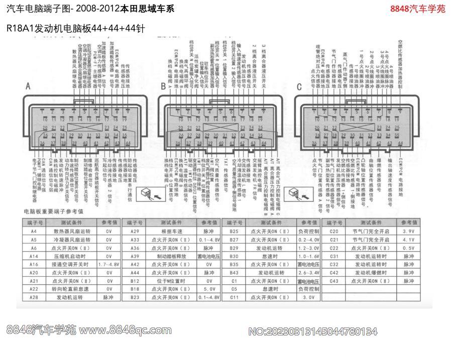 2008-2012本田思域-R18A1发动机电脑板44 44 44针